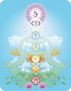 Chakras | Traveling warrior healer | Chi | third eye | Root | Solar | Solar Plexus | Heart | Heart Chakra