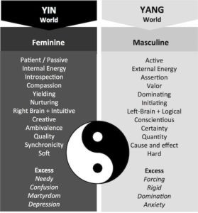 yin and yang healing